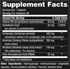 Mod Adrenal